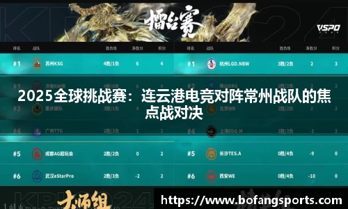 2025全球挑战赛:连云港电竞对阵常州战队的焦点战对决