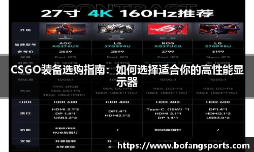 CSGO装备选购指南:如何选择适合你的高性能显示器